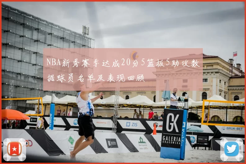 NBA新秀赛季达成20分5篮板5助攻数据球员名单及表现回顾
